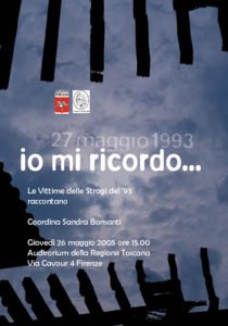 12° Anniversario 2005b