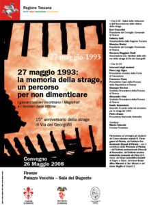 15° Anniversario 2008